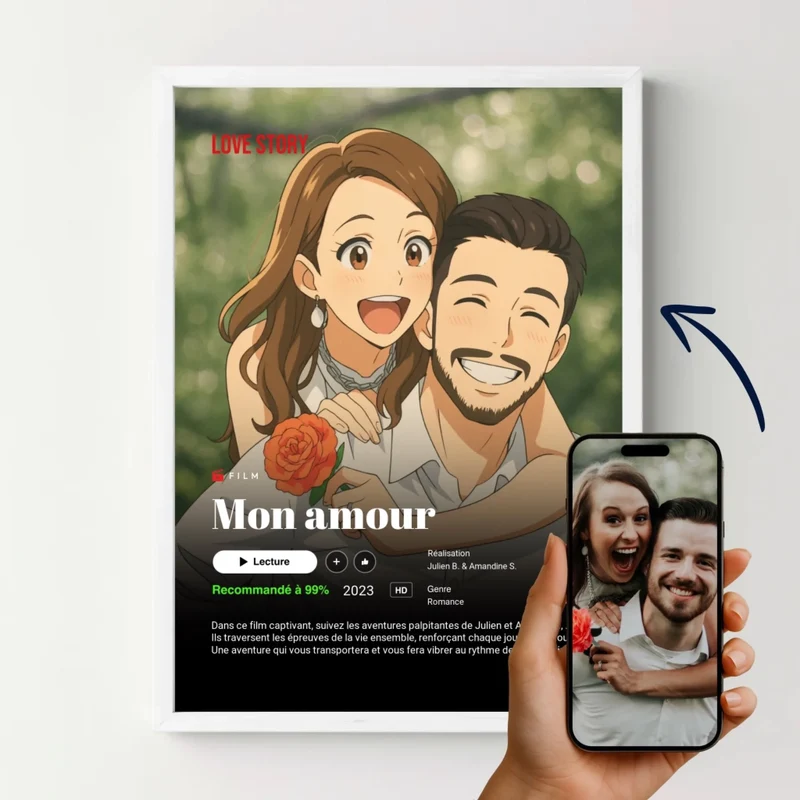 Affiche personnalisée - Netflix votre portrait style manga