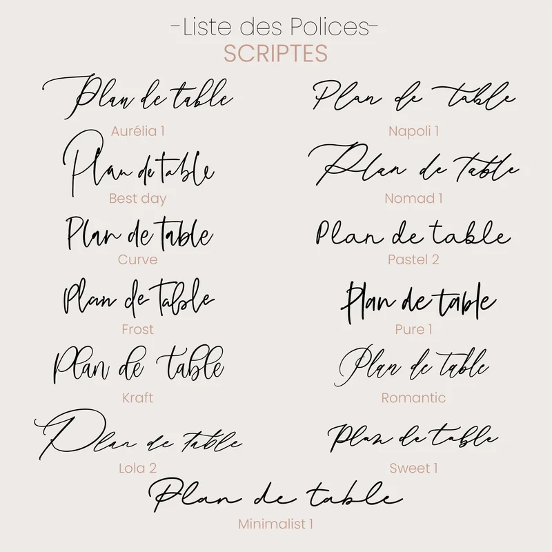 Découpe "plan de table"