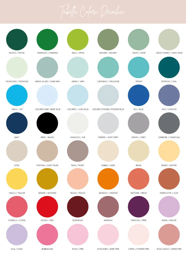 Color Chart - Wallpapers